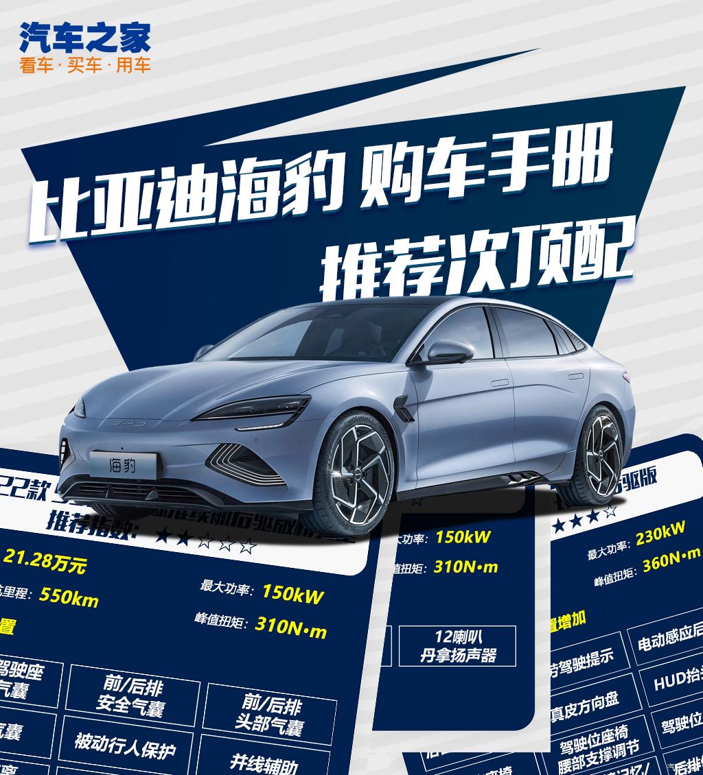 几万的车哪款性价比最高