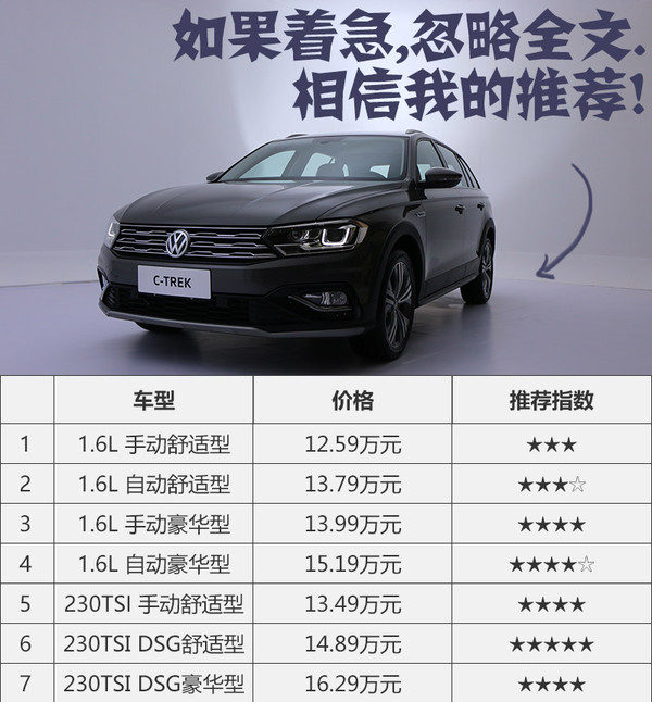 现在什么车性价比高