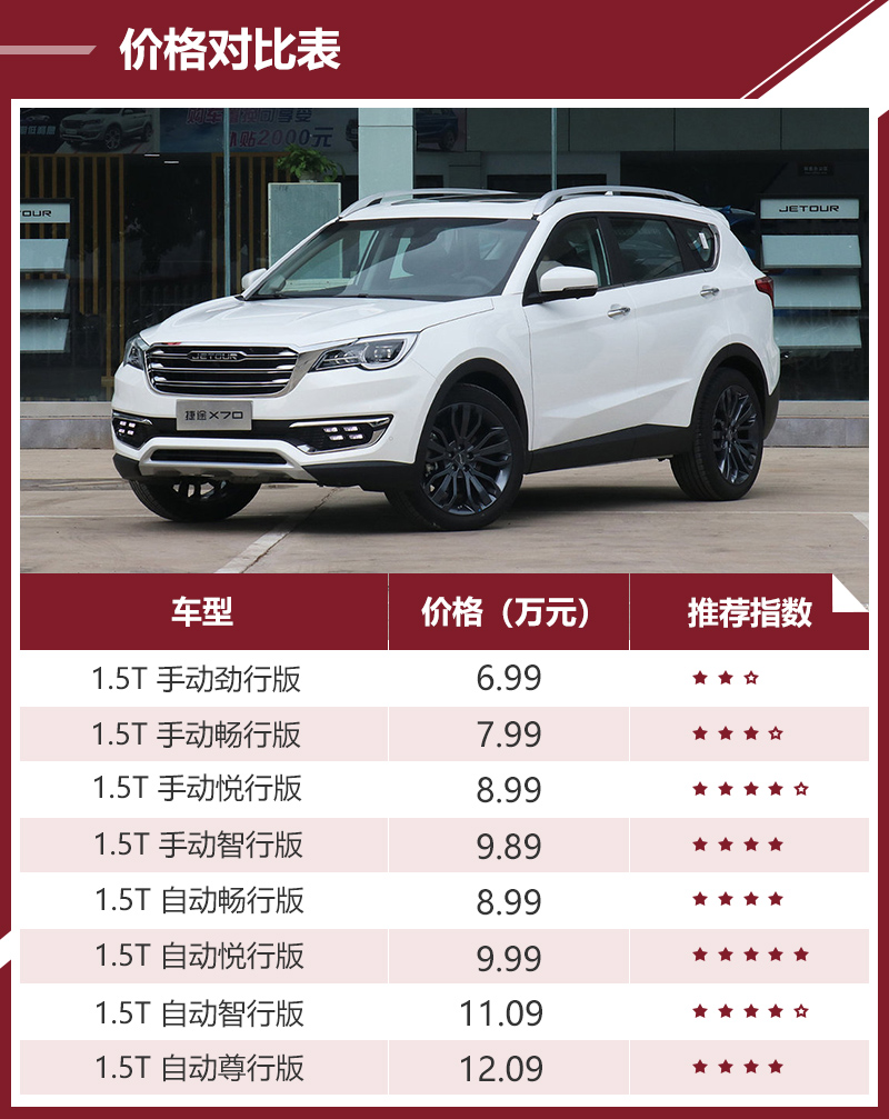 适合跑滴滴的车型有哪些